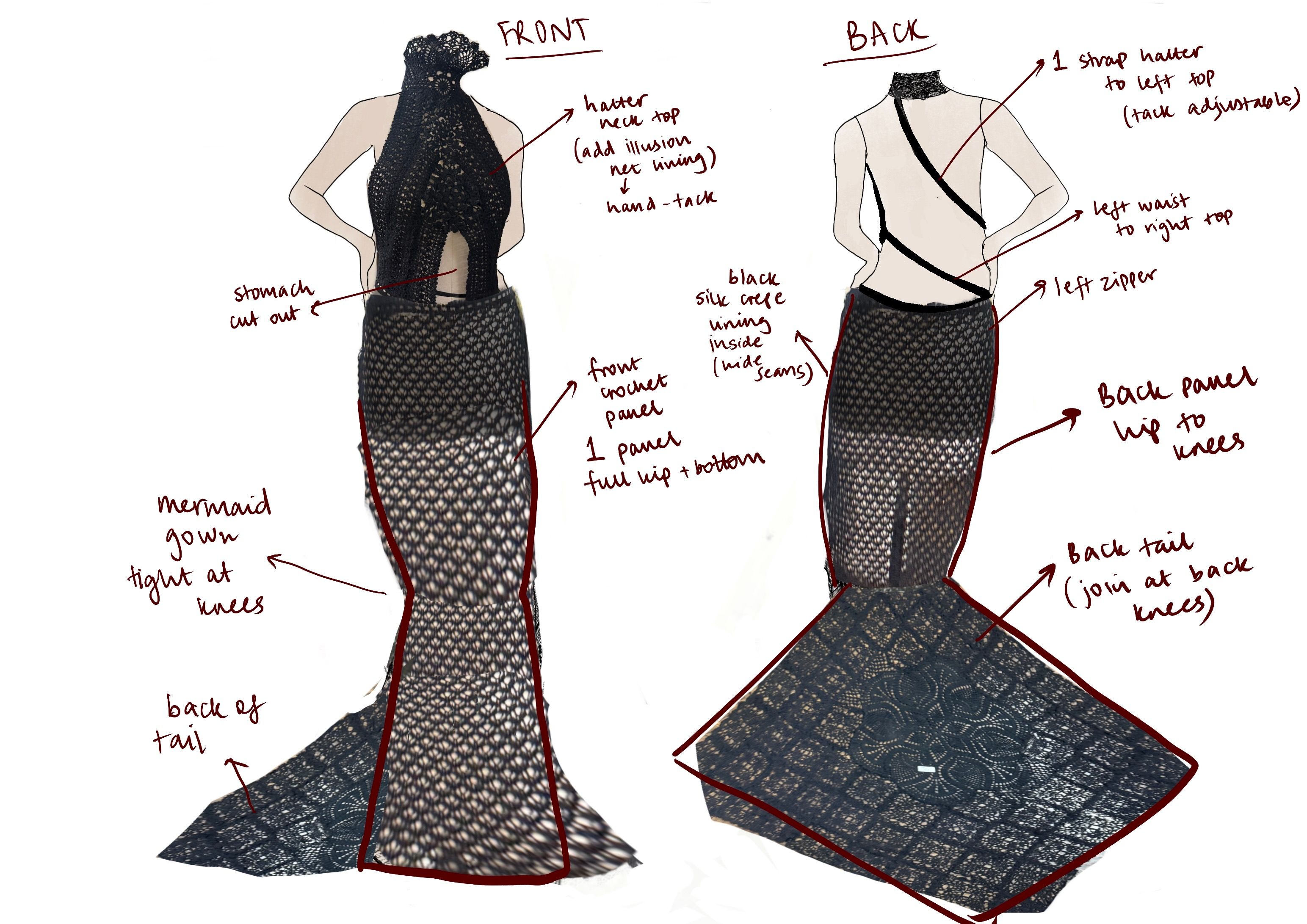 Anushka Sanghvi's sketch for Masoom Minawala's 2026 Cannes Film Festival crochet look