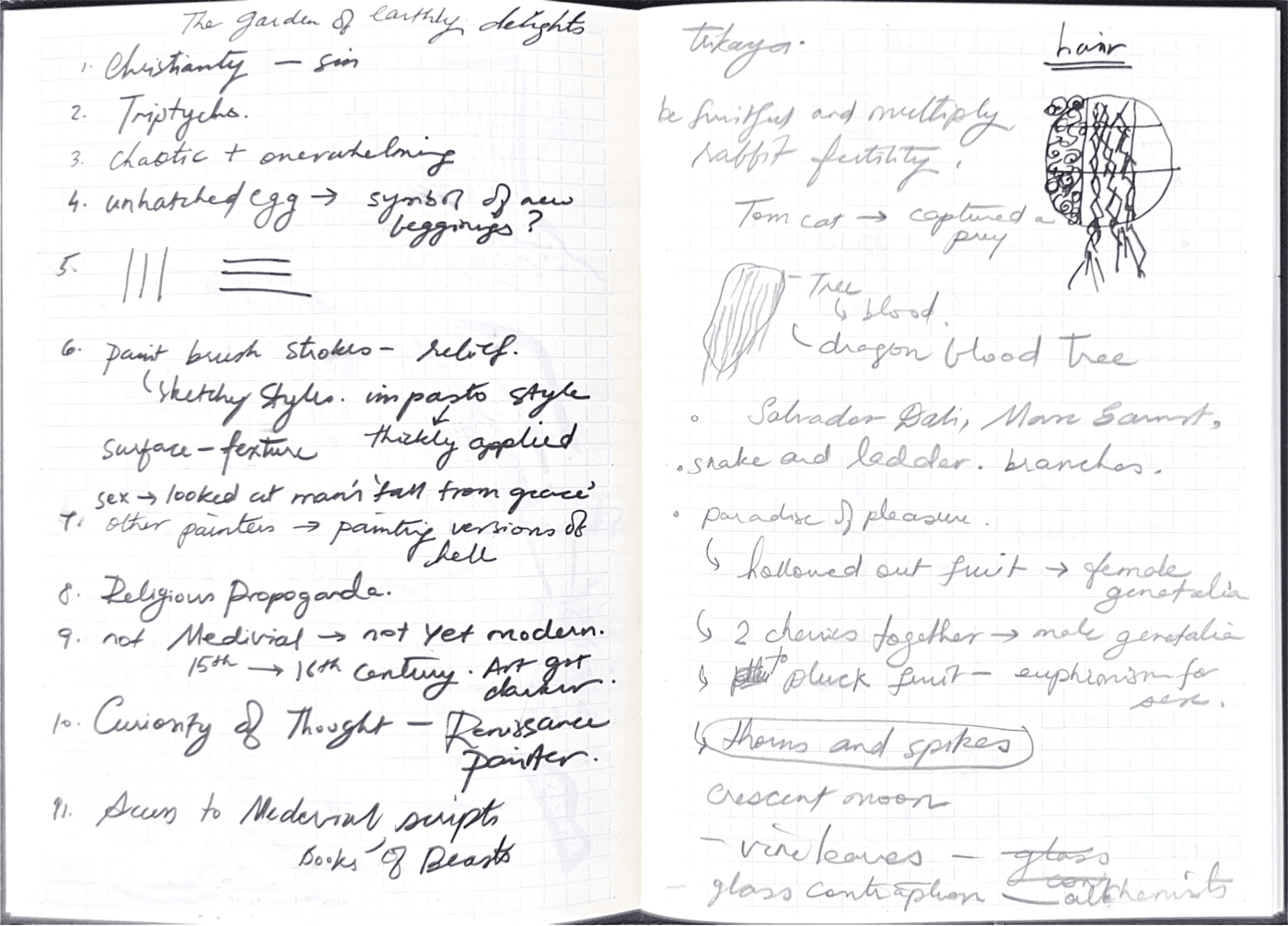 Hair_Notes_The_Garden_of_Earthly_Delights-1.png