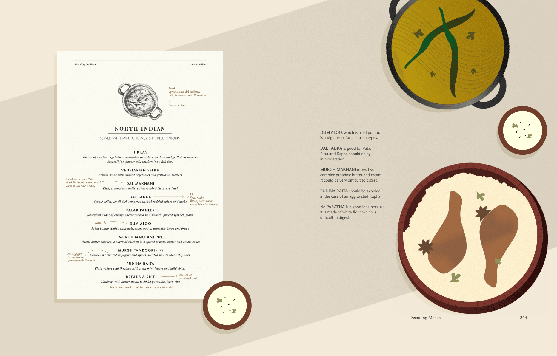 Vana cookbook, Anayu